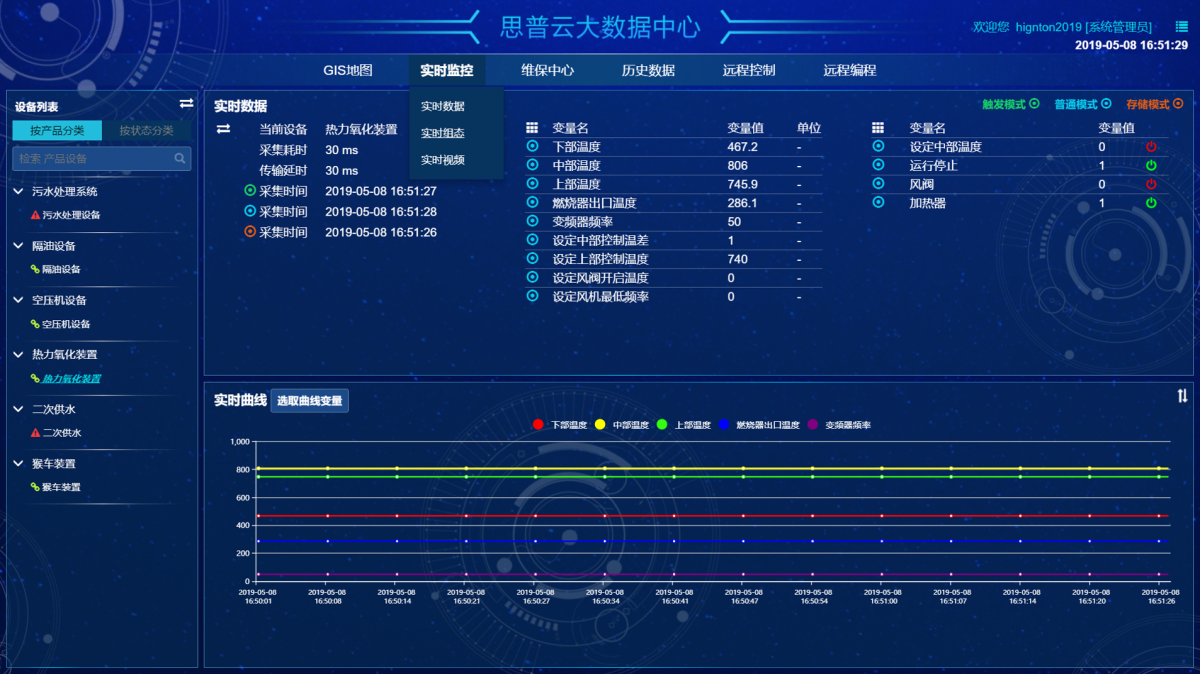 设备实时监控系统