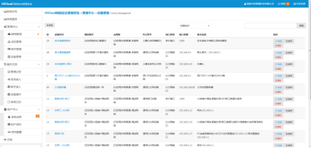 网关管理