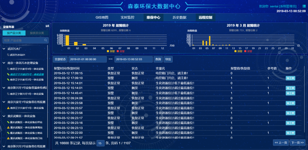 历史故障记录