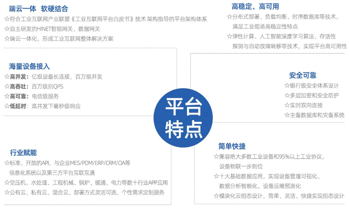QQ截图20230803094222.png