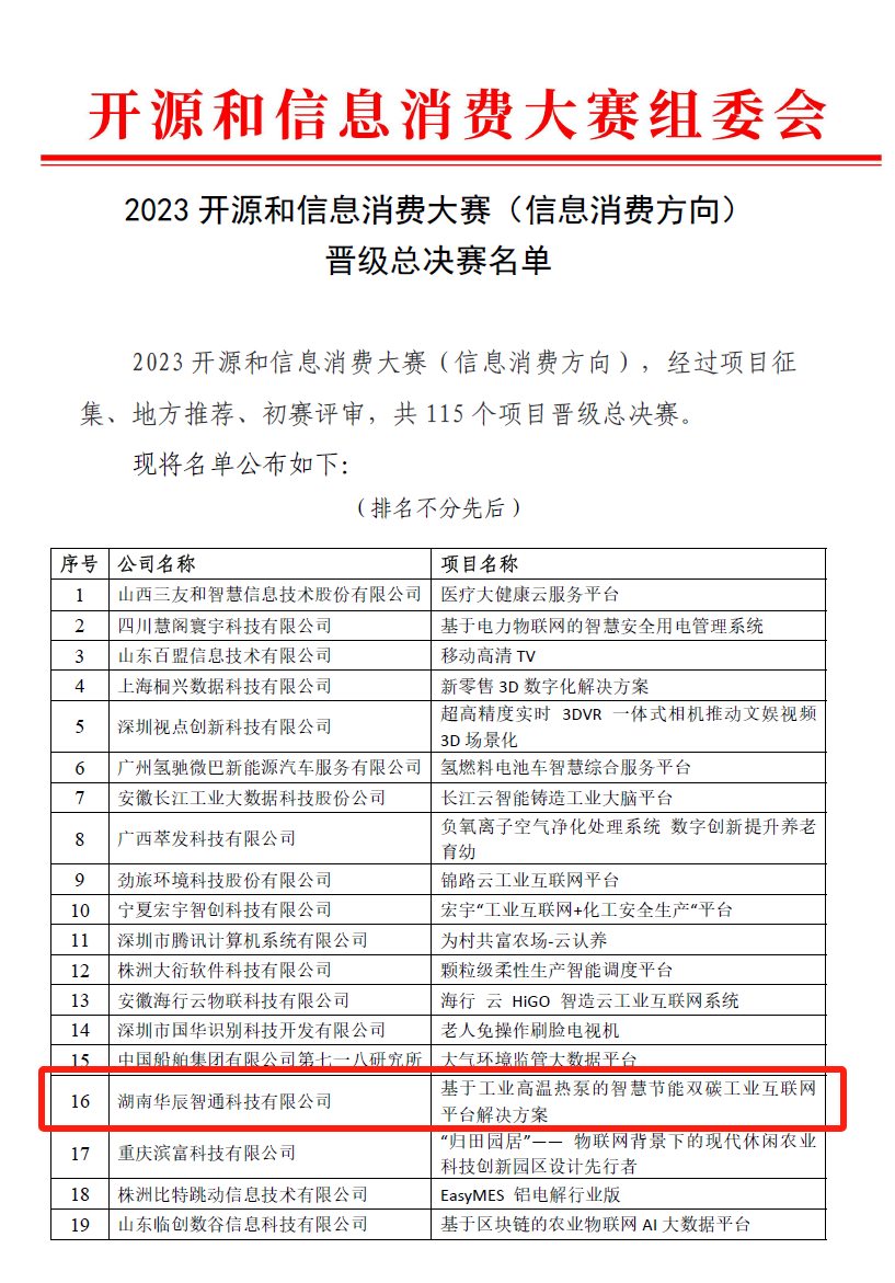 2023开源和信息消费大赛.png