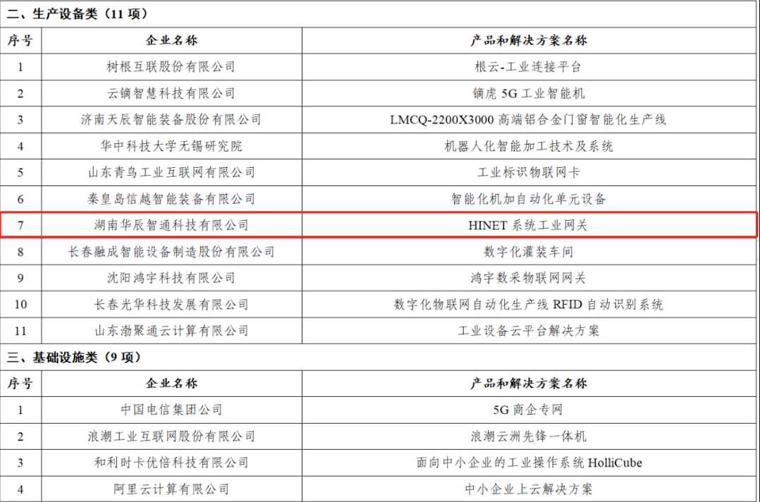 中小企业数字化转型.png 中小企业数字化转型.png