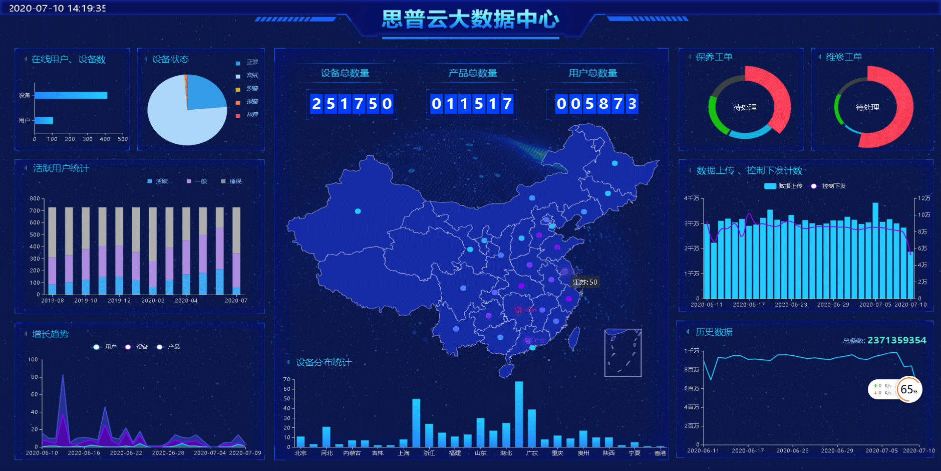 思普云工业物联网平台
